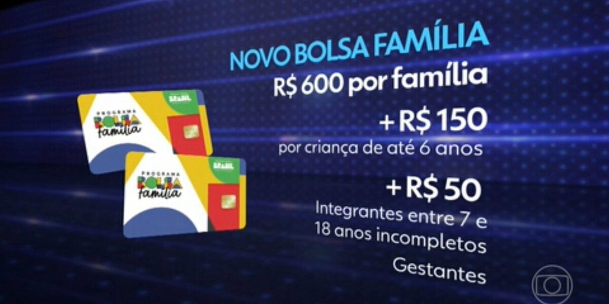 ministro-diz-que-1,4-milhao-de-familias-foram-excluidas-do-bolsa-familia;-veja-irregularidades-encontradas