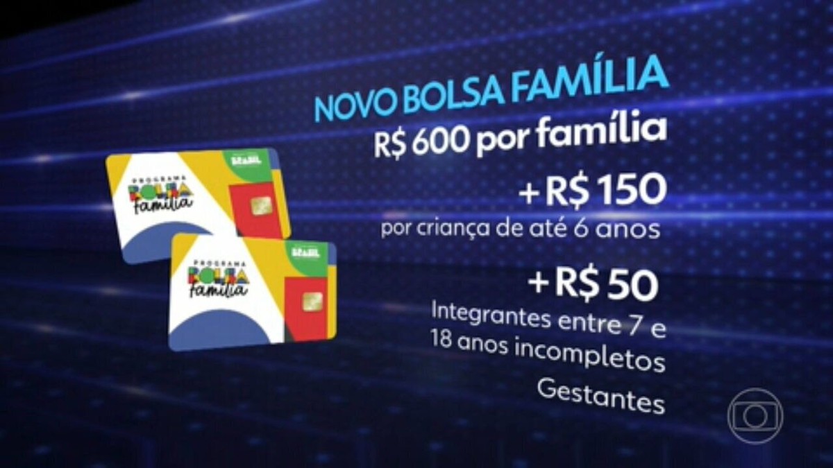 Ministro diz que 1,4 milhão de famílias foram excluídas do Bolsa Família; veja irregularidades encontradas