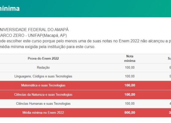 no-sisu-2023,-o-que-fazer-diante-do-aviso-de-‘sua-nota-nao-e-suficiente-para-selecionar-este-curso’?