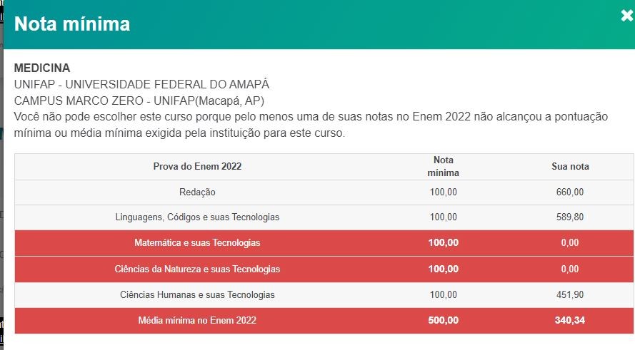 No Sisu 2023, o que fazer diante do aviso de ‘sua nota não é suficiente para selecionar este curso’?
