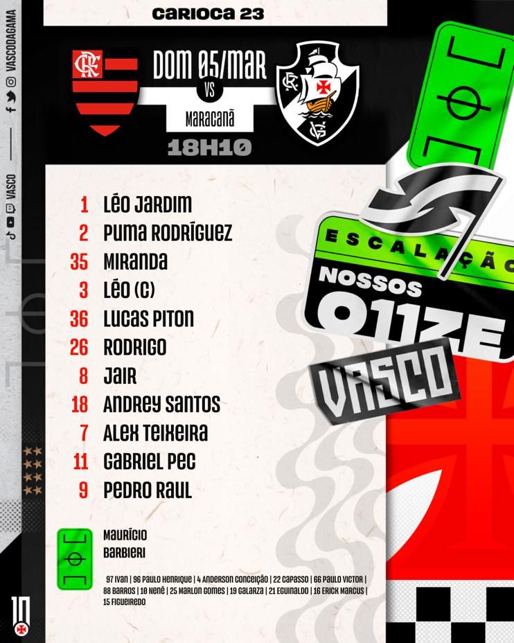 Vasco define escalação para jogo contra o Flamengo, pelo Carioca