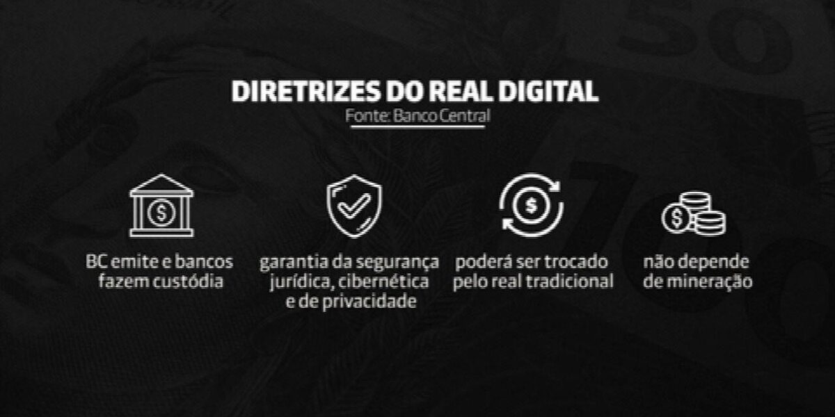 banco-central-da-inicio-a-projeto-piloto-do-real-digital