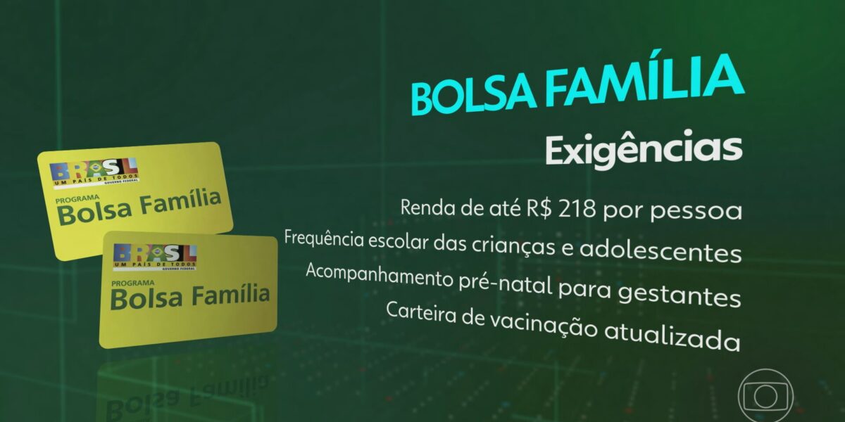 bolsa-familia:-entenda-como-vai-ser-o-processo-de-atualizacao-do-cadastro-dos-beneficiarios