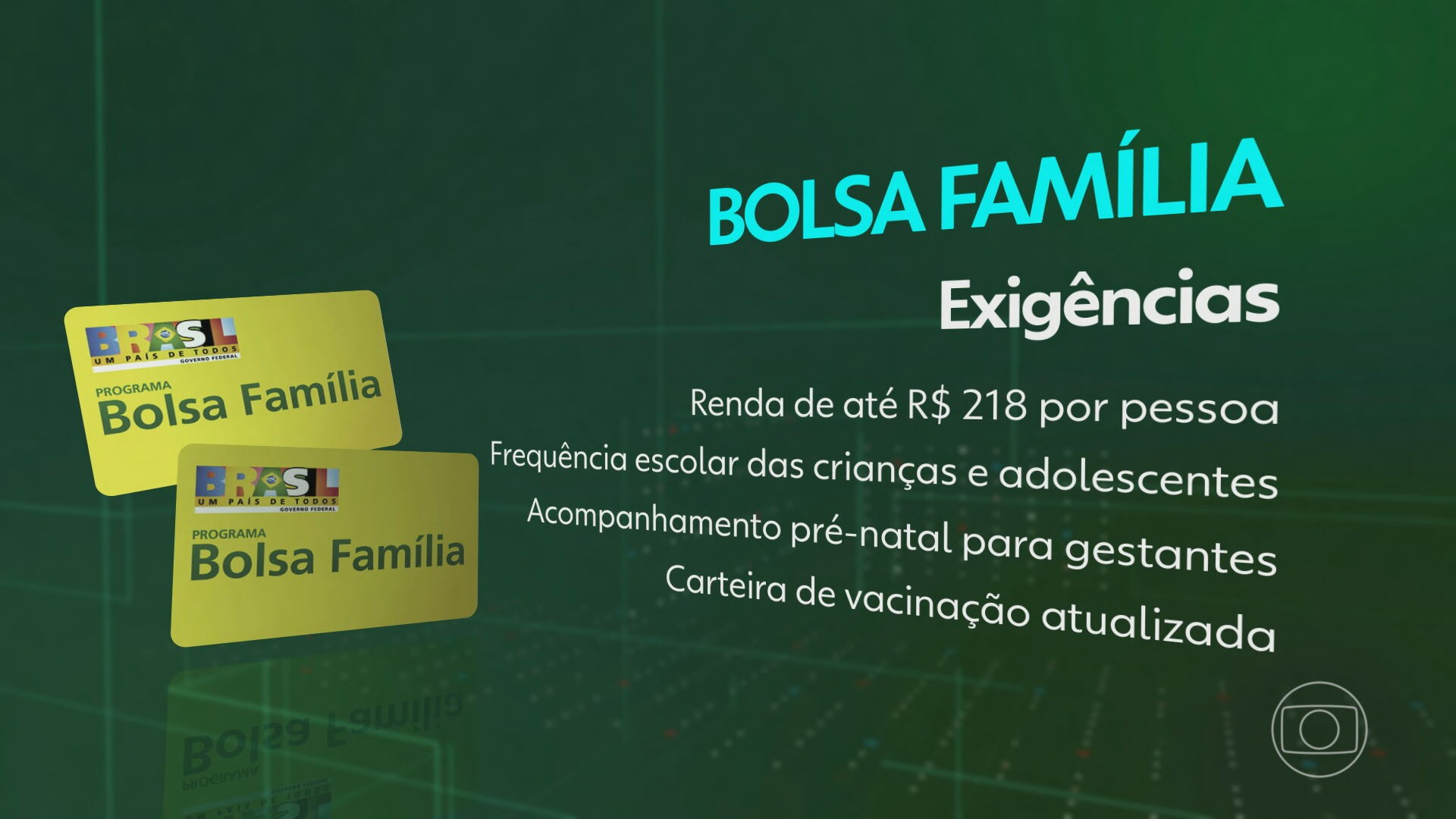 Bolsa Família: entenda como vai ser o processo de atualização do cadastro dos beneficiários