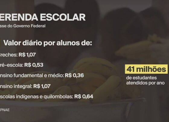 repasse-federal-para-a-merenda-escolar-sera-reajustado-em-ate-39%,-anuncia-governo