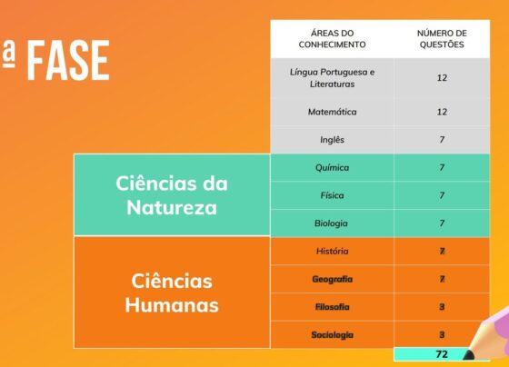 ‘cria-unicamp’:-universidade-inicia-programa-com-aulas-sobre-livros-exigidos-no-vestibular