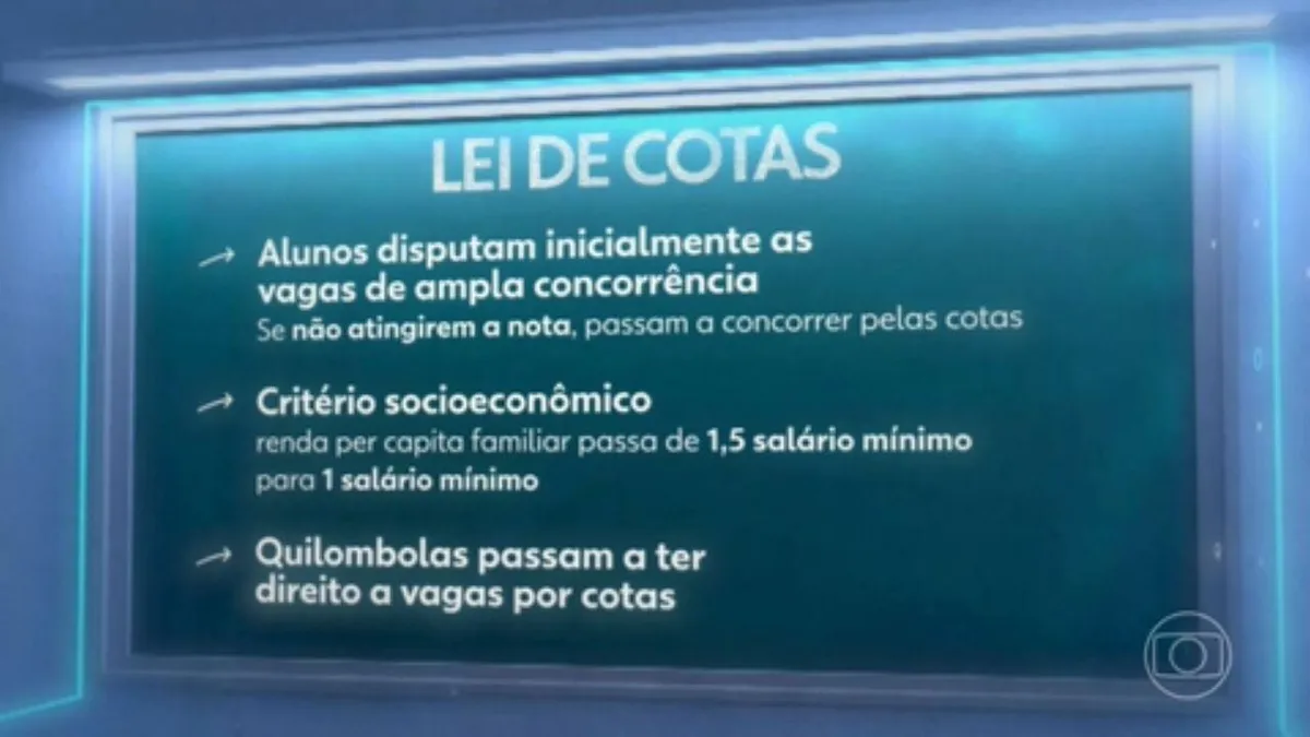 Senado aprova mudanças na Lei de Cotas e reduz renda máxima para matrícula em vagas reservadas